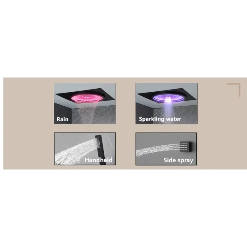 ชุดฝักบัว LED อัจฉริยะ พร้อมระ - Spa & Wellness Paradies Braunschweig บทวิจารณ์และราคา