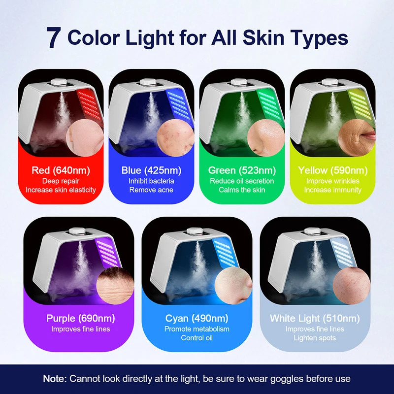 7 สี LED โฟตอนบิวตี้มาส์กบำรุง - Spa & Wellness Paradies Braunschweig บทวิจารณ์และราคา